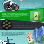 Infographic on leaked document scandals