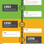 Designing for Data Center Efficiency