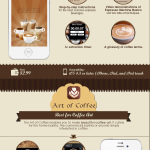 How we will see in the future – An infographic