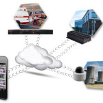 Geek Speak: Configuring a Router for P2P Networking