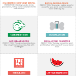 4 Key Goals for Online Marketing in 2015