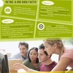 What do Indian users prefer: Budget smartphones or Flagship devices?