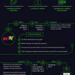 Roundme App Gets Major Update, Now Supports VR