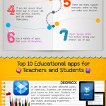 7 Reasons Why Social Networking Is Good For Our Society