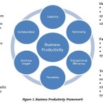 Removing Apple Pay Credit Cards from Your iPhone/iPad