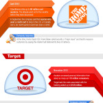 10 best camera smartphones of 2015