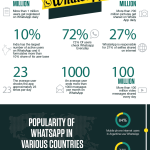 Xiaomi Mi4i vs Huawei Honor 4X