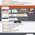 Your New Meeting Assistant, Charlie, Hits iOS