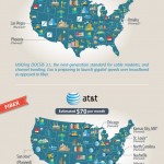 Reveal, a New Social Network That Values Users