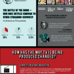 Launching App in the Cloud: 4 Things to Keep in Mind