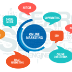 How to Take Advantage of Your Facebook Page