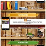 How Social Media Management Company Is Going To Change Your Business Strategies