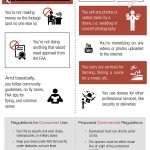 How To Use Enterprise Messaging Apps Effectively For Conferences