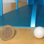 Boosting the Sales Process with Power Dialer