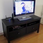 How to Optimize Sales Funnel with Clickfunnels?