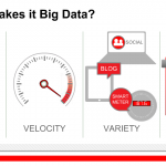 How mobile payment is going to beat credit card payment