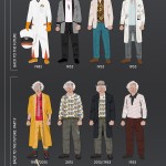 How Facebook Management can Drive more Traffic to your Website