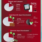 Should You Give Windows 10 Virtual Personal Assistant a Chance?