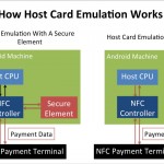 Who were the influential first hires at Apple, Amazon and Facebook?
