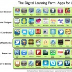 Should You Give Windows 10 Virtual Personal Assistant a Chance?