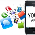 Should you invest in Salesforce CRM System?