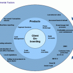 2014: Year of the Mega Data Breach