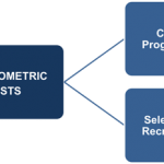 HisGadget iClever BoostDrive Intelligent 48W 4-port car charger review