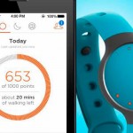 The Fast-Changing World of Programmatic