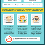 Brake-or-Break: Car Safety System Precursors to the Self-Driving Vehicle