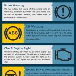 Few ways through which car insurance gives you unlimited benefits