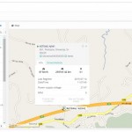 5 Influencer Marketing Principles to Apply When Hunting for a Job