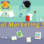 Best Business Software Solutions You Should Be Using