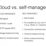 6 Major Tips for Having an Explanatory Business Video for Your Organization This 2016