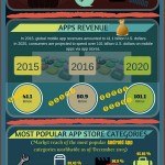 PubHTML5 3 month Platinum Plan Giveaway – Get yours today!