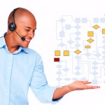 Tips to Improve Your Night Driving – Infographic