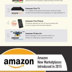 5 Daily Practices to Boost Employee Engagements