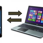 Facts that are obscure for every Amazon.com Lover