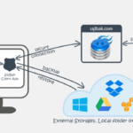 Why Do You Need To Know About The Electrical System Of Your Automobile?