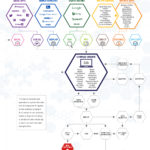 7 Tech Gadgets That Can Enhance Your Business