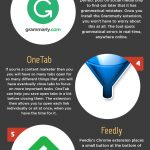 The U.S. Economy Feels the Impact of On-Demand Applications