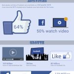 29 Free Online Design Tools for Creating Stunning Visual Content for the Web