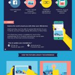 What to consider before deciding a Domain Name