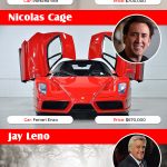 Best B2B Mobile Apps – An Infographic