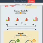 4 Tips for Saving Money on TV and Internet Bills