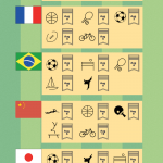 Go Pika-Pika with these 5 healthy benefits of Playing Pokemon Go