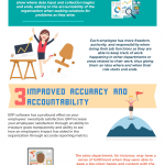 Six Essential Tools for Increasing Your Customer Retention Impact