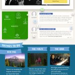 Using Enterprise Rights Management to Protect Vital Files