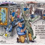 Spring Micro Services in Java