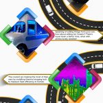 4 Professional Tools to Help You Become a Business Pro