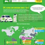 4 Business Benefits to Using a Microsite